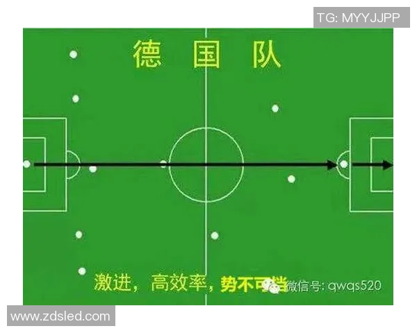 重庆足球队战术配合深度剖析与对比分析